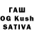 ТГК THC oil StaSanGuy